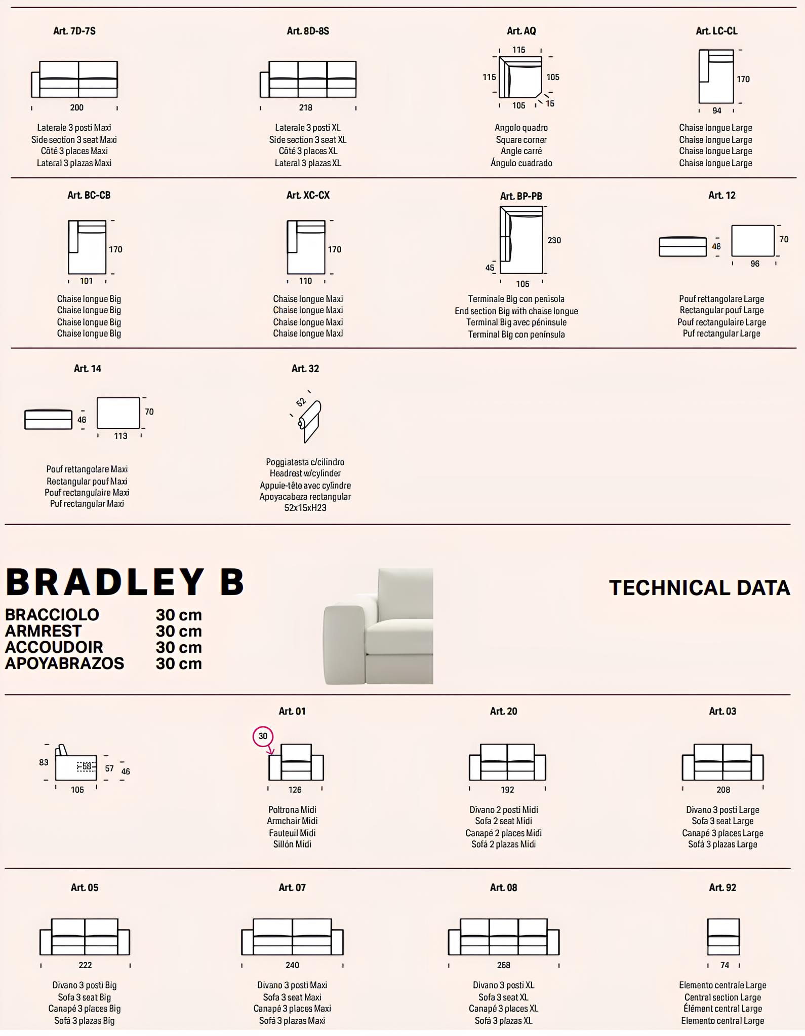 Produktbild 4